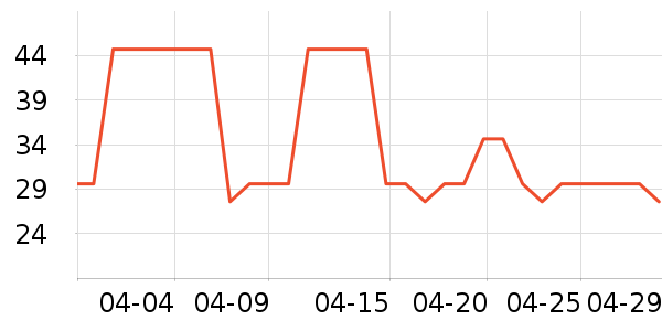 ����ӡ�󷽱���ʳ��ʷ�۸�