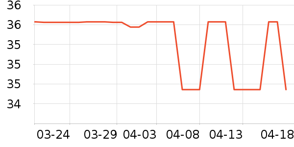 everbab������ʷ�۸�