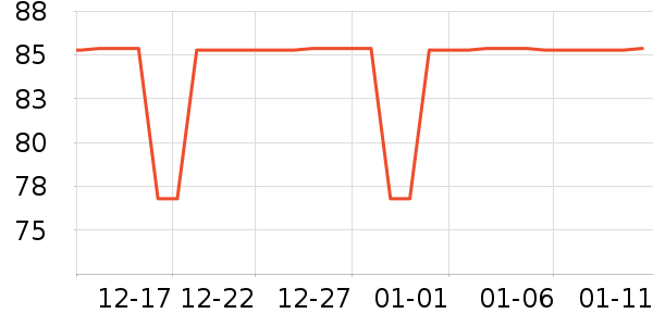 ����ͼ��������Ʒ��ʷ�۸�