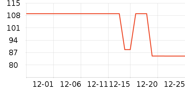 �������������ʷ�۸�