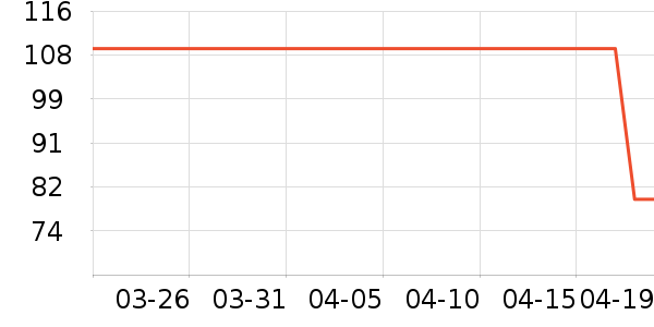 �������������ʷ�۸�