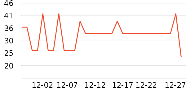 ���ױ���������ʷ�۸�