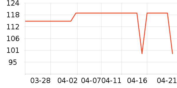 �ɸ�ţ��/��Ʒ��ʷ�۸�