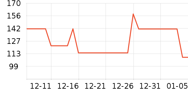 �������˫�����ʷ�۸�