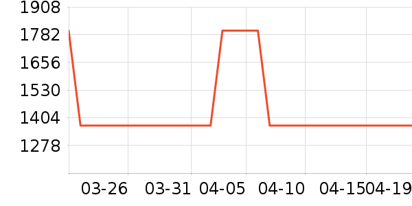 ���ɽӤ���̷���ʷ�۸�