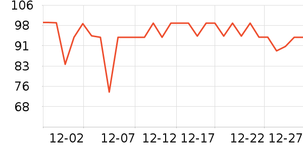 ������ʪ��ʷ�۸�