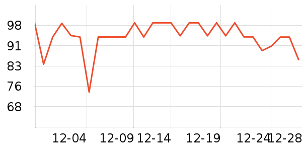 ������ʪ��ʷ�۸�