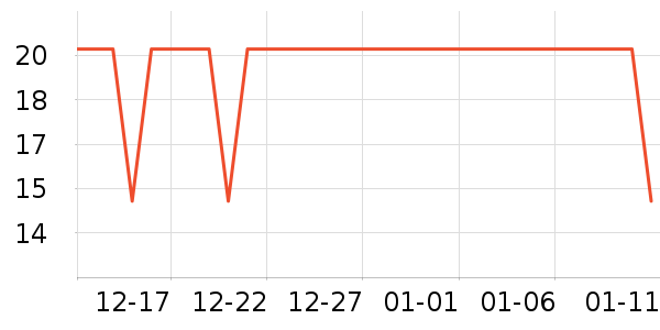 ����ɭ������Ʒ��ʷ�۸�