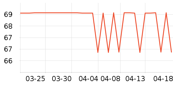 ��Ȼ�ý�������ʷ�۸�