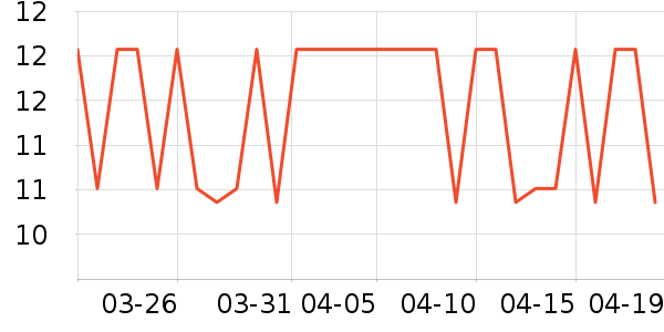 �˽���С˵��ʷ�۸�