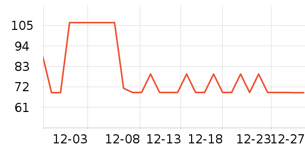 GOFIGURE�ǹ���ʳ��ʷ�۸�