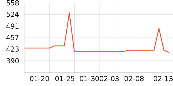 �綯��ˢ��ʷ�۸�