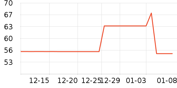 ��������Һ��˪��ʷ�۸�