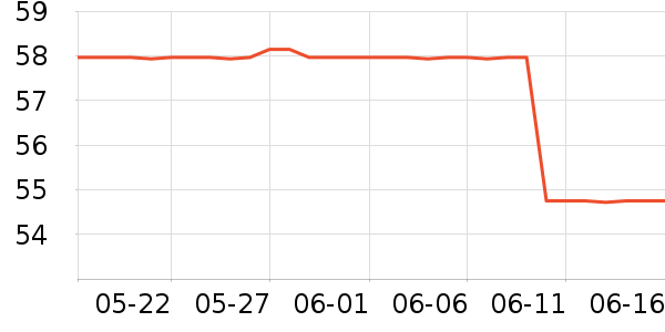 ����ӡ������ֽ��ʷ�۸�