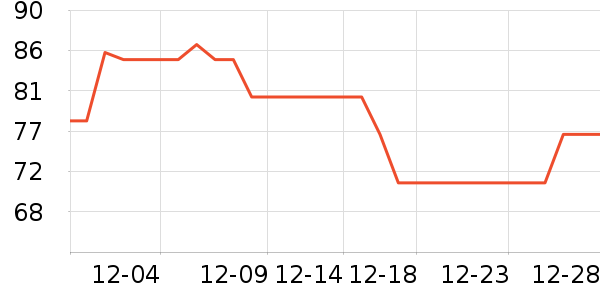 ���Ͷ�ͯ����/ͯ����ʷ�۸�