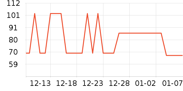 Mytex����������ʷ�۸�