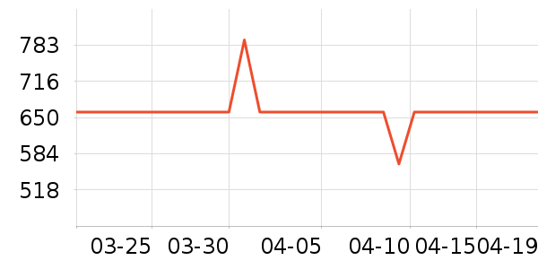 ������Ӥ���̷���ʷ�۸�