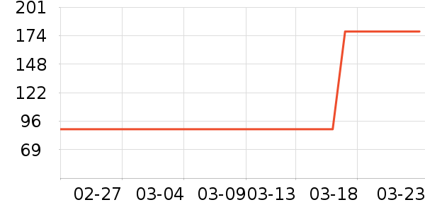 ��èƽ̨���ʷ�۸�