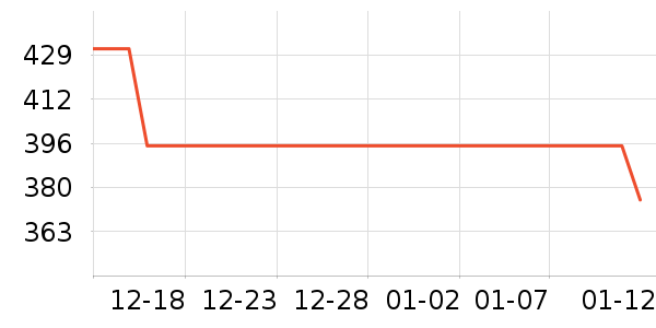 ��������Ϸ�ֱ���ʷ�۸�