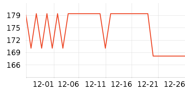 VCJ�յ�����ʷ�۸�