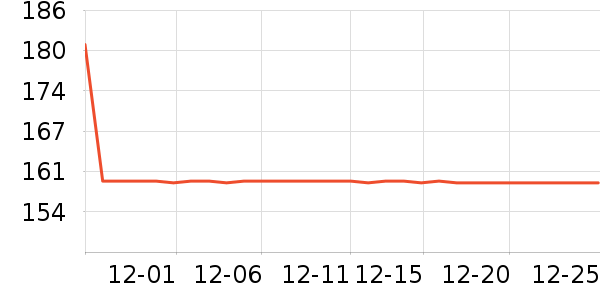 ELLE Active�˶�װ��ʷ�۸�