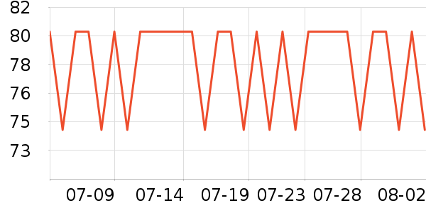 ɯ�ݶ��޴���Ůװ��ʷ�۸�