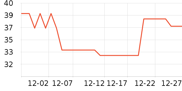 ��������/�̲���ʷ�۸�