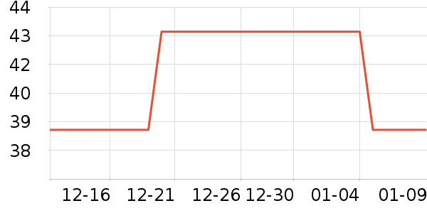 ���������ʷ�۸�