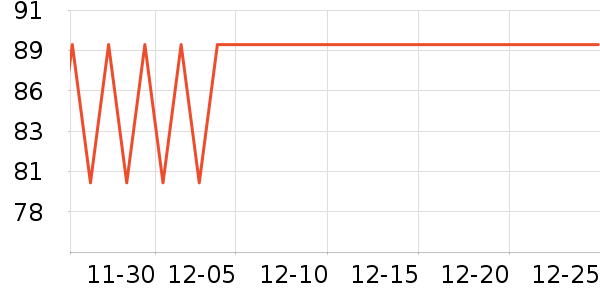 ��������/��ë����ʷ�۸�