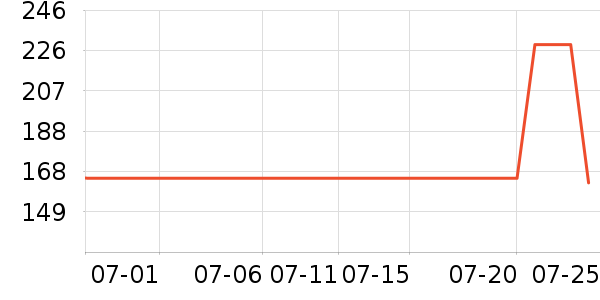 ����ɳ��ɹ˪��ʷ�۸�