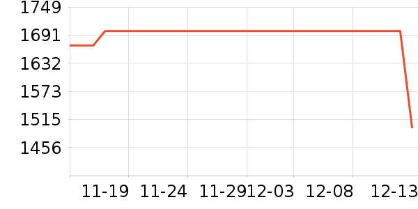 �¿�˹��ʷ�۸�