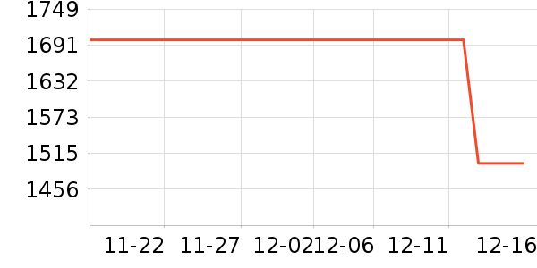 �¿�˹��ʷ�۸�