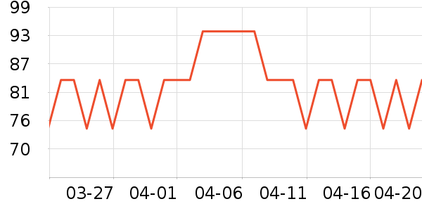 ��������ʪ��ʷ�۸�