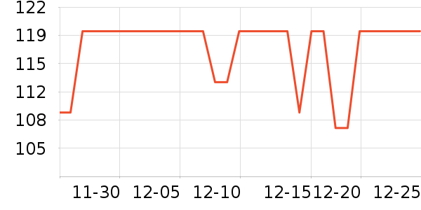 �ղ��������/�忾����ʷ�۸�