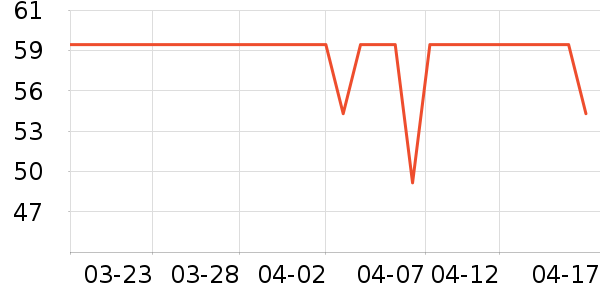 ��Ӱ����Ӱ/�鷨/�滭��ʷ�۸�