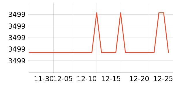 ����΢��¯��ʷ�۸�