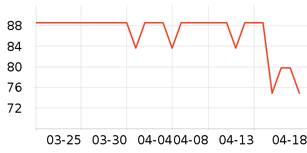 �������ú���ʷ�۸�