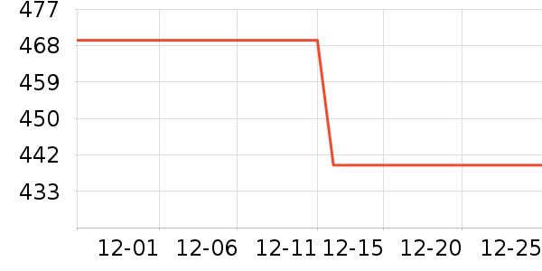 ����ե֭����ʷ�۸�