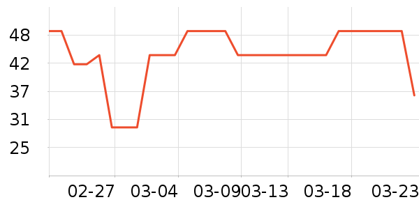 ��ϣ�ͻ���������ʷ�۸�