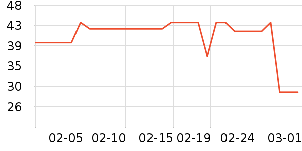 ��ϣ�ͻ���������ʷ�۸�