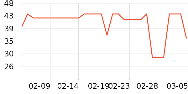 ��ϣ�ͻ���������ʷ�۸�