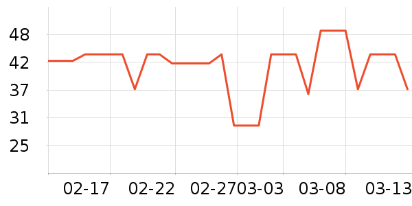 ��ϣ�ͻ���������ʷ�۸�