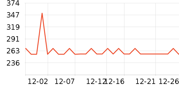 ��»����о/����/��ͷ��ʷ�۸�