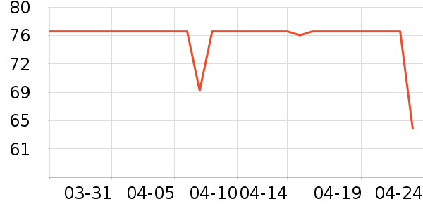 ������������ʷ�۸�