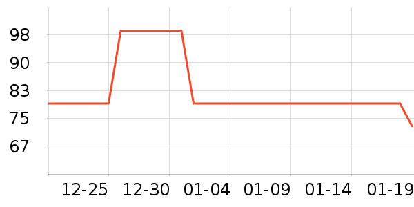 ţ����Ĥ������ʷ�۸�