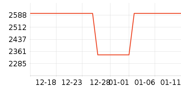 �����/ѧϰ����ʷ�۸�