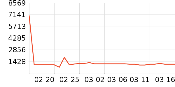 ��̫̫��ͨ���¼���ʷ�۸�