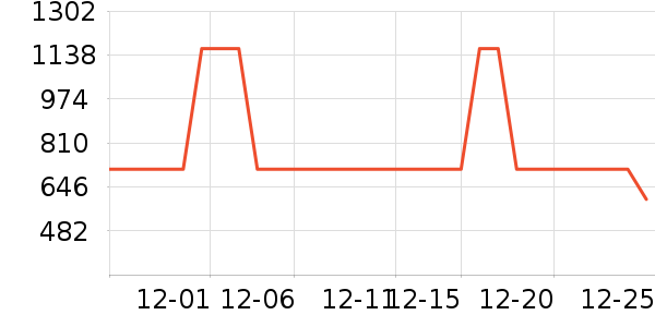 ��ͼ�๦��һ�����ʷ�۸�