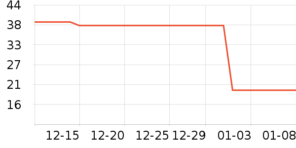 ޱŵ��ˬ��ˮ��ʷ�۸�