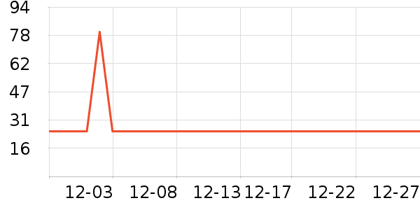 ��������ë��/ԡ��/ԡ����ʷ�۸�